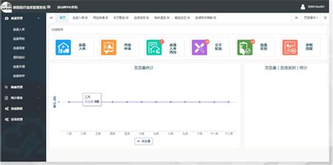 一套Java语言的云HIS医院信息管理系统SaaS源码_开源his-CSDN博客