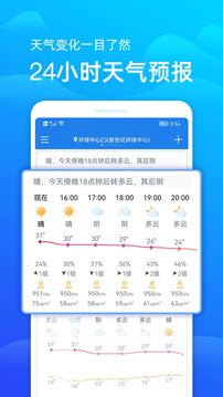 精准天气预报最新版下载-精准天气预报最新版app免费下载-CC手游网
