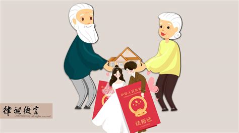 北京离婚律师王丽：婚后父母为子女出资购房的夫妻财产性质认定 - 知乎