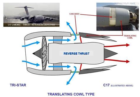 航空发动机推力达到22吨是什么概念？22吨推力是涡扇10的1.7倍！