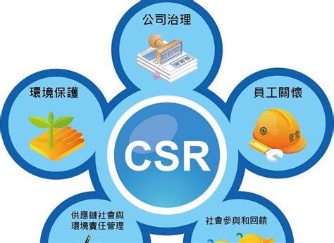 中国企业社会责任研究报告（2014）_皮书数据库