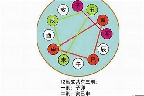 真假对比图片免费下载_PNG素材_编号1xrirm321_图精灵