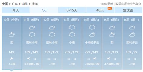【天气】“阴冷”+“雨”，澄海未来天气...|汕头市|小雨_新浪新闻