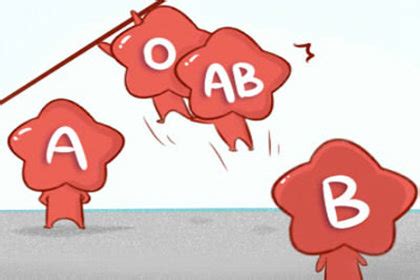 AB血型_360百科