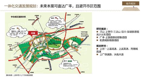 上饶石狮乡未来规划,上饶2030城市规划图,上饶城东规划图(第9页)_大山谷图库