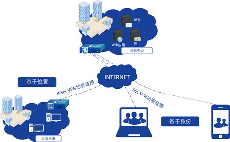 变电站全万兆工业级交换机 欢迎来电 上海宽域工业网络设备供应 - 八方资源网