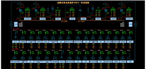 MVpro电力监控软件-厂站自动化系统-产品与服务-南京兆伏电力科技有限公司