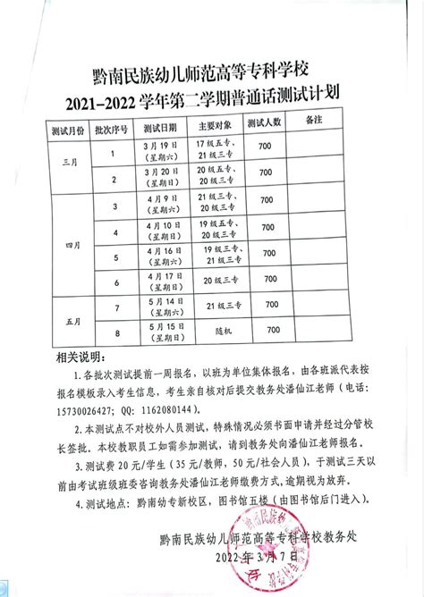 黔南民族幼儿师范高等专科学校学费2023年一年多少钱？（附专业收费表）