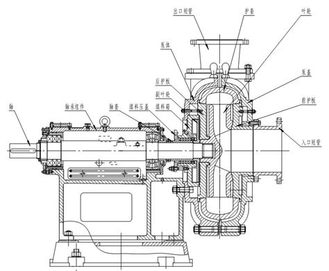 ZJ型渣浆泵的装配顺序及要求-石家庄瑞特泵业