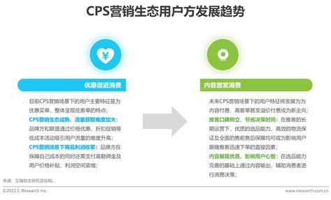 CPS推广平台|UI|APP interface|Chitose_Original作品-站酷ZCOOL