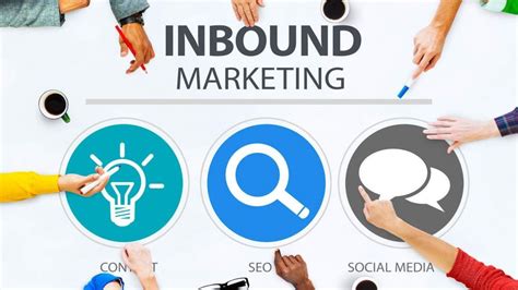 Inbound Marketing: O Que é e Como Utilizá-lo? Total Marketing Digital