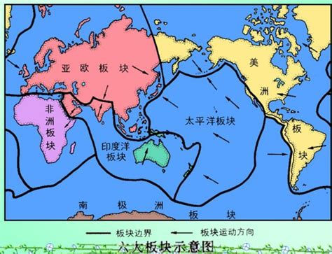 板块图图片