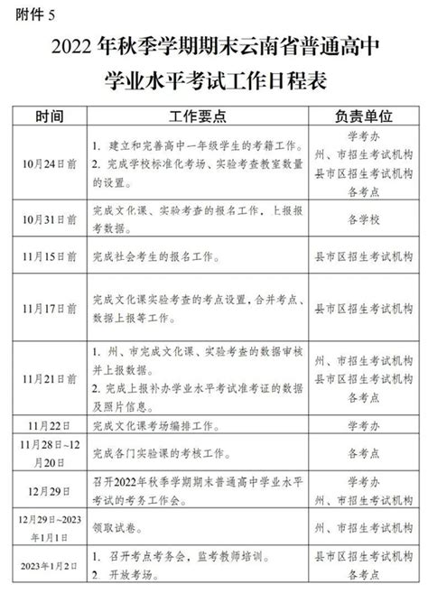 2019年上海秋季高考日程排定_教育_新民网