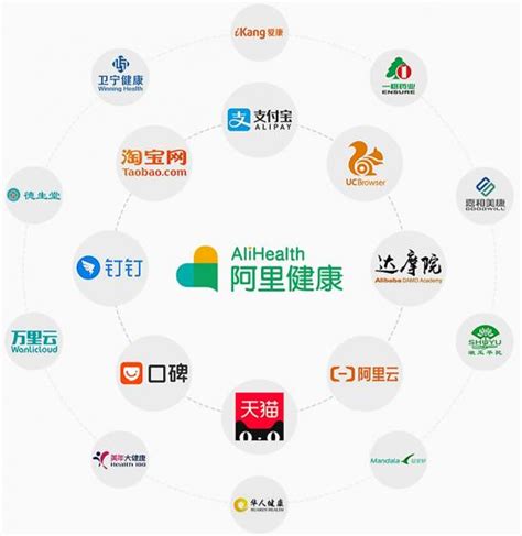 百度健康医生版app下载-百度健康医生版客户端下载v11.54.2 安卓版-极限软件园