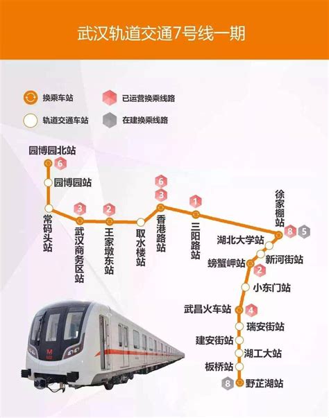 武汉地铁16大之最，你知道几个？|武汉市_新浪新闻