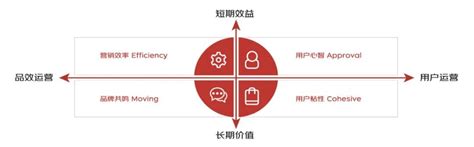 2017年京东中国品牌发展报告解读（附完整报告）-中商情报网