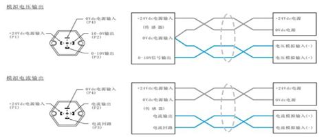 拉杆式直线位移传感器怎么使用 - 济南星峰自动化设备有限公司