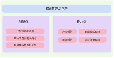 分享图为数字营销与知识赋能的方案。。。__财经头条