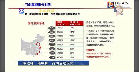 2021乌镇互联网大会