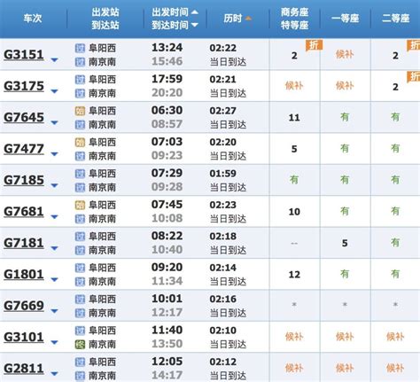 中国高铁在海南有几条 - 闪电鸟