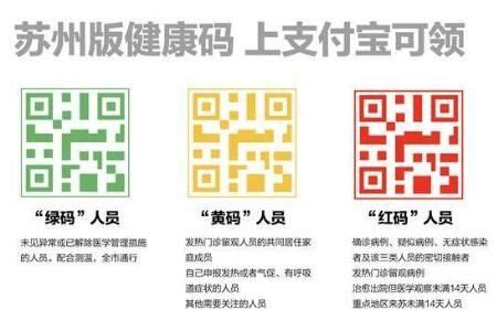 苏州健康码颜色解析：红码、黄码怎么转为绿码_53货源网