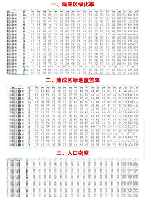 2018年中国各省市森林覆盖率排行榜：福建省以66.8%稳居第一_TOM财经