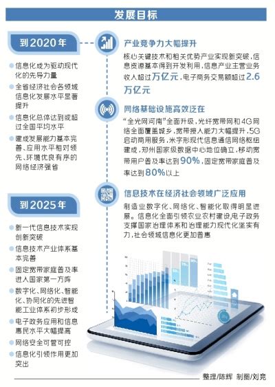 河南省信息技术应用创新联盟今日成立-豫沙龙