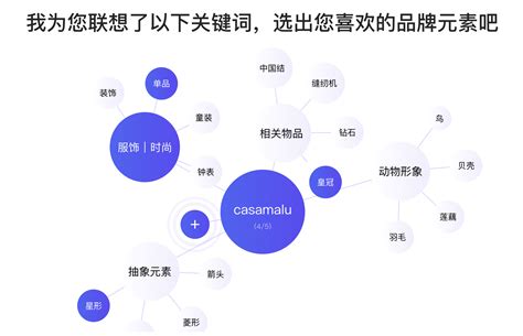 自己设计有创意的logo很简单；就用徽章背景LOGO法 - LOGO神器