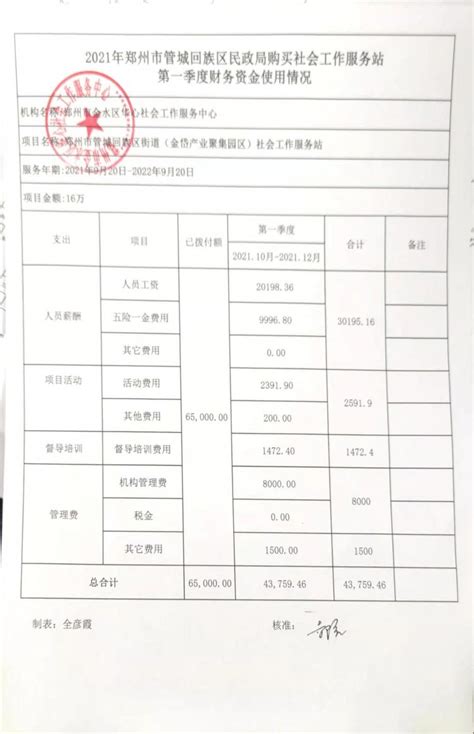 会计做账太复杂？超实用378套Excel财务做账表格！收藏备用 - 知乎