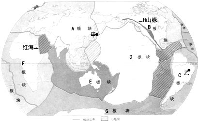 七上地理书四十二面，六大板块分布示意图中太平洋板块和美洲板块中间的那的个没标名的板块叫什么_百度知道