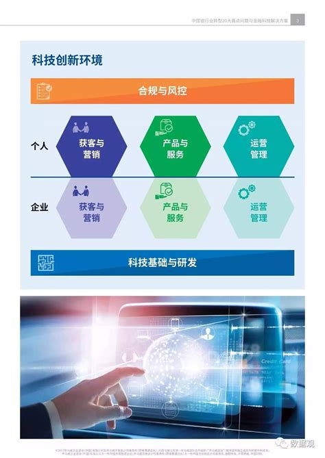 2017年中国B2B电子商务行业市场痛点及发展趋势分析（图）_观研报告网