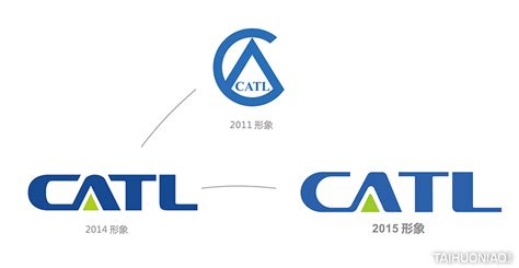 宁德时代·CATL品牌设计 - 太火鸟-B2B工业设计与产品创新SaaS平台