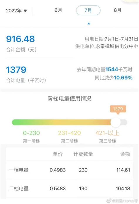 绍兴居民用电量暴增，有人7月电费交了3400元_绍兴网