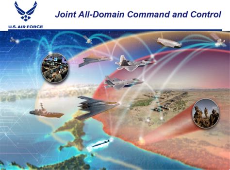 美空军新一代网络信息体系：先进作战管理系统 - OFweek通信网