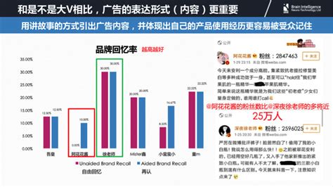 2019年2月份56个信息流广告平台流量数据排行 - 深圳厚拓官网