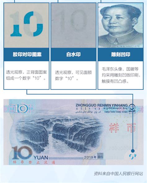 盛世中国第五套人民币钱币册收藏册珍藏册纪念册同号钞空册礼品-阿里巴巴