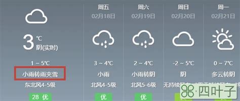 预报天气今天预报天气_ 北京天气最新预报：寒潮蓝色预警 大风蓝色预警 最低气温零下4℃ - 随意云
