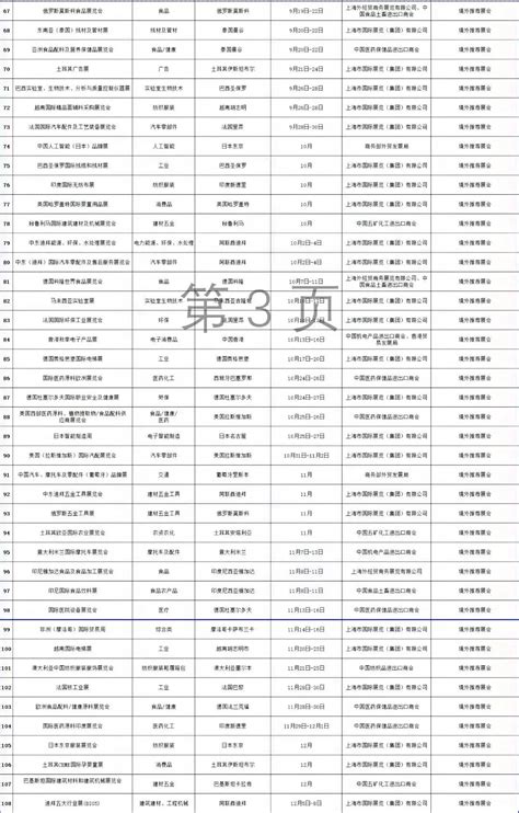 喜报|海科院成功获得上海市市级企业技术中心认定 - 公司要闻-上海交大海洋水下工程科学研究院有限公司