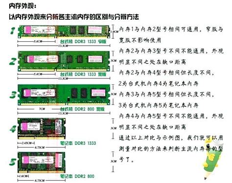 金百达（KINGBANK）8GB DDR3 1600 台式机内存条