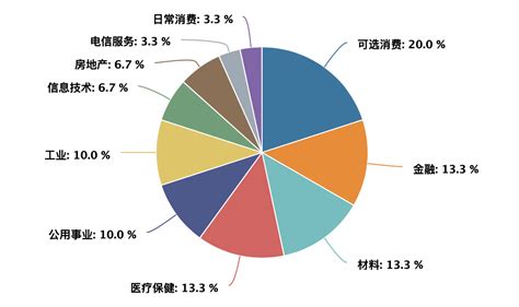 2023年全球品牌价值排行榜（2023全球品牌价值500强榜单） | 谷马家