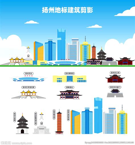 扬州设计图__广告设计_广告设计_设计图库_昵图网nipic.com