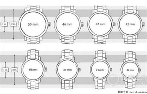 腕表的十大部件——不同搭配便有不同风采__凤凰网