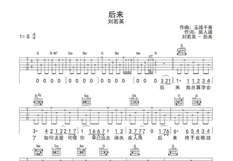 后来吉他谱_刘若英_D调原版六线谱_弹唱教学视频-看乐谱网