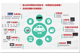 2023年汽车行业数据统计：新能源汽车市场占有率达到25.6%_报告大厅