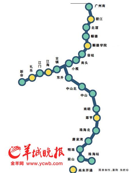 2014年广珠轻轨最新时刻表(广州南-珠海北/新会)- 广州本地宝