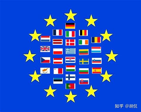 欧盟和北约的区别什么关系？有哪些成员国家