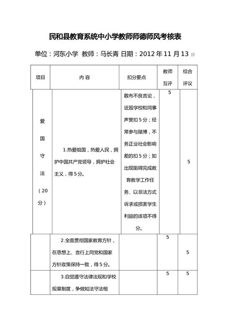 民和县教育系统中小学教师师德师风考核表 - 360文库