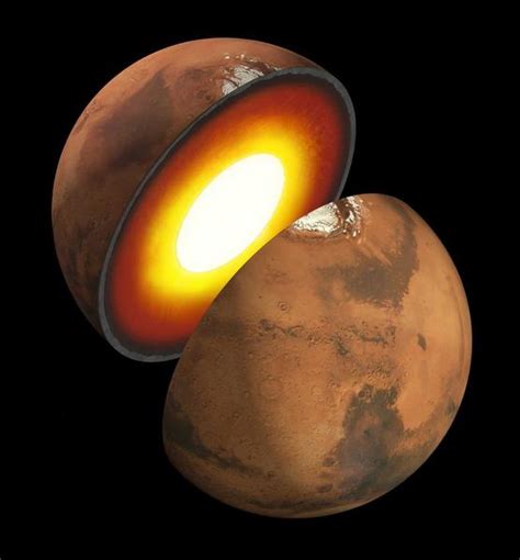 火星（Mars） - 神秘的地球 科学|自然|地理|探索