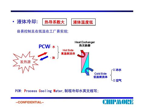 医学上的BP是什么意思（BP在医学上是什么意思）_生物科学网