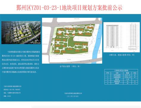 宁波楼市新盘预告！有新的综合体项目，限价2.17万/㎡起！-宁波楼盘网